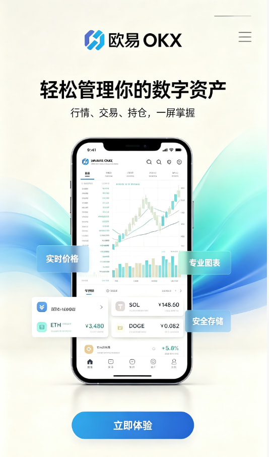 欧交易所app官方行情图